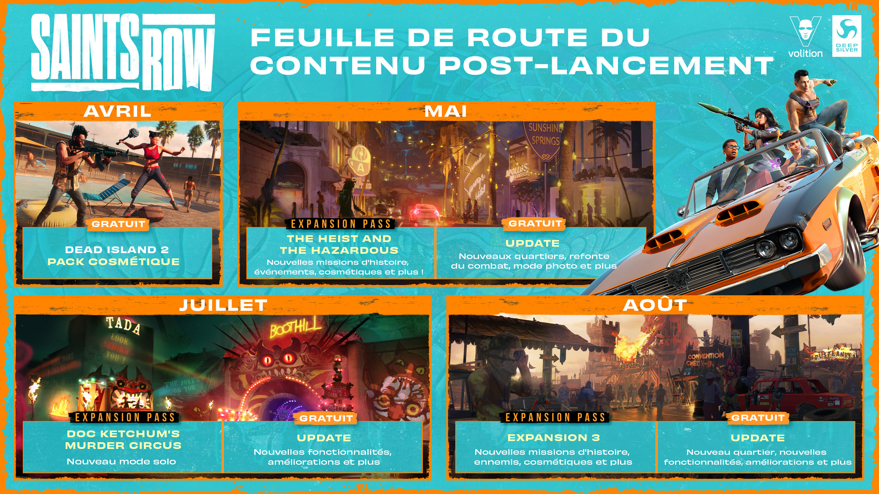 Roadmap image